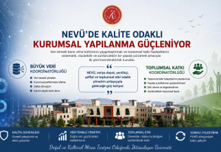 NEVÜ’de Kalite Odaklı Kurumsal Yapılanma Güçleniyor: İki Yeni Koordinatörlük Kuruldu