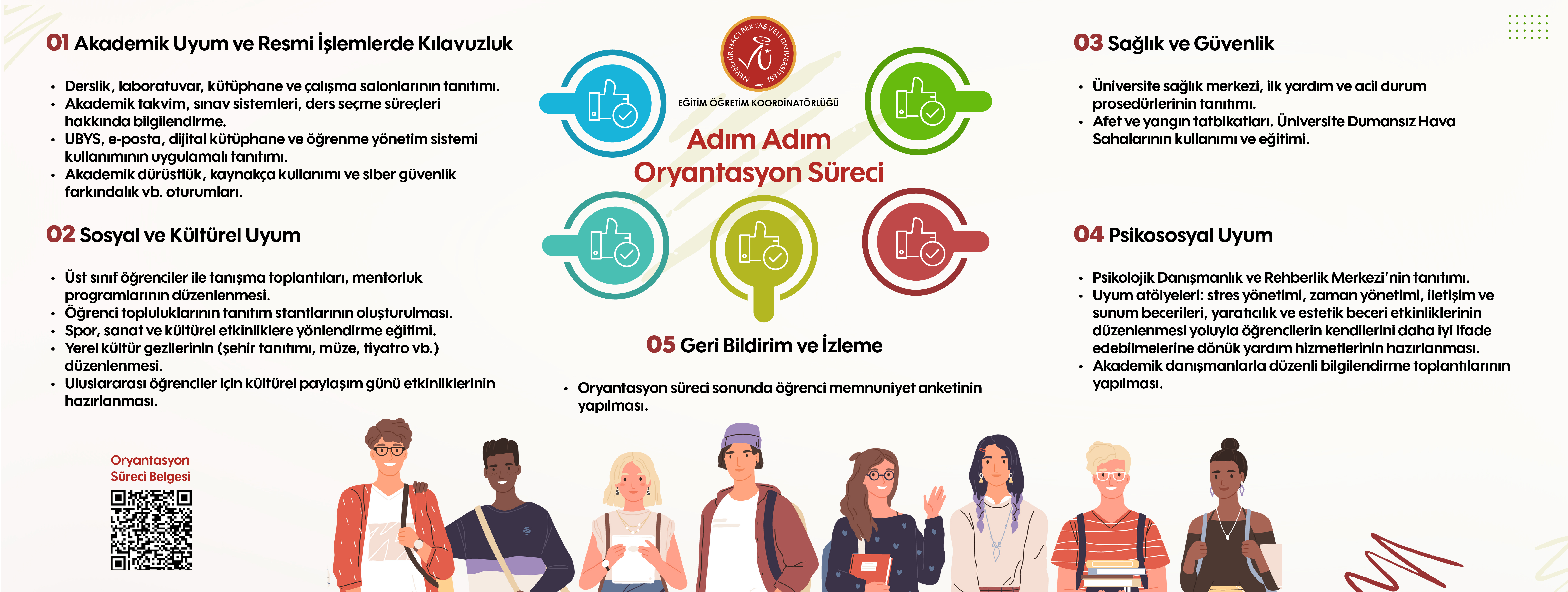 Oryantasyon